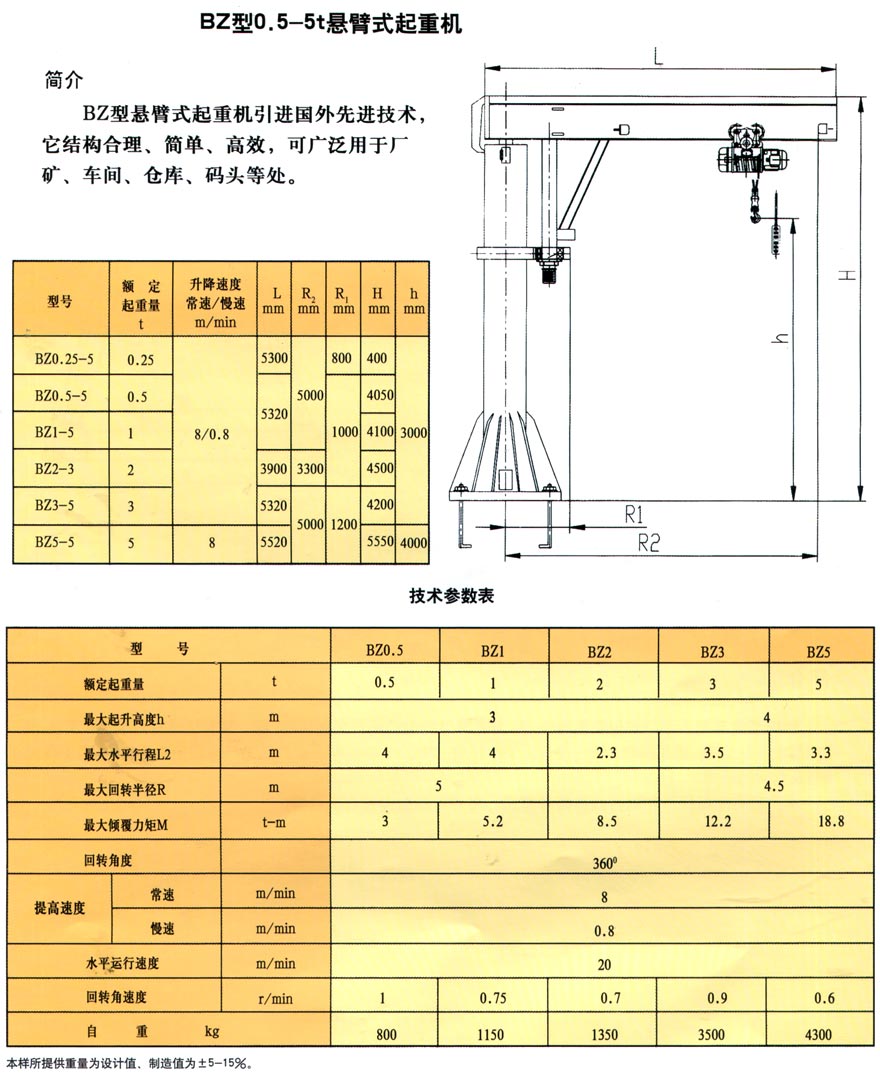 BZ electric cantilever crane