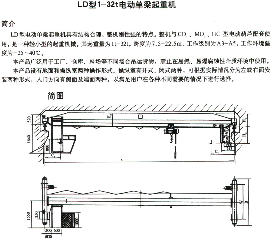 LD electric single beam bridge crane