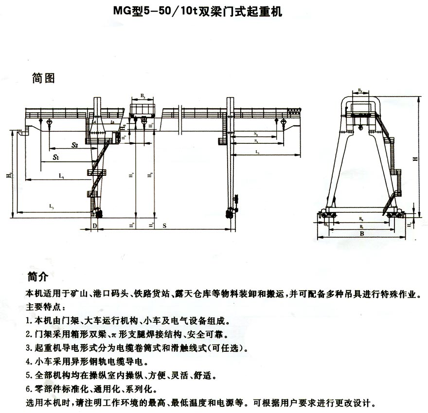 MG gantry crane