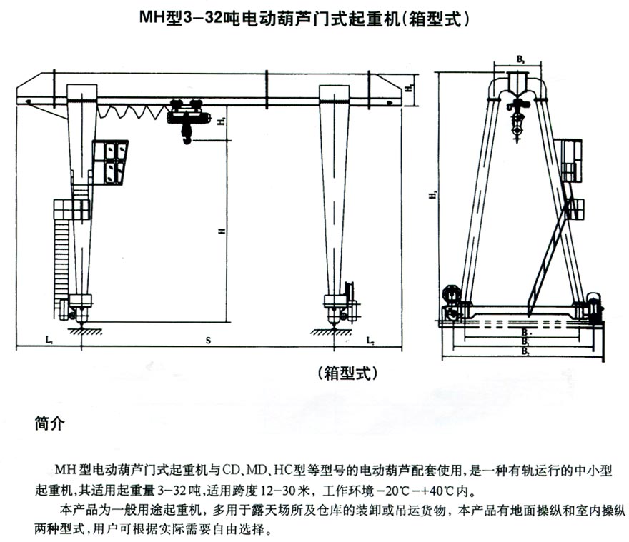 MH Box Type Gantry Crane