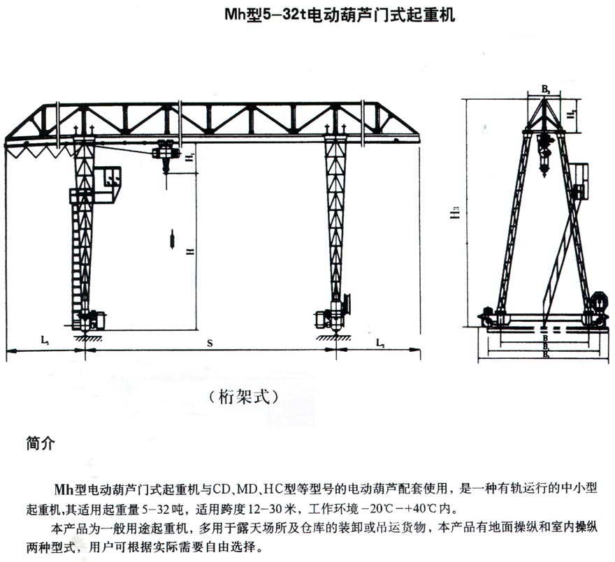 MHh electric hoist gantry crane