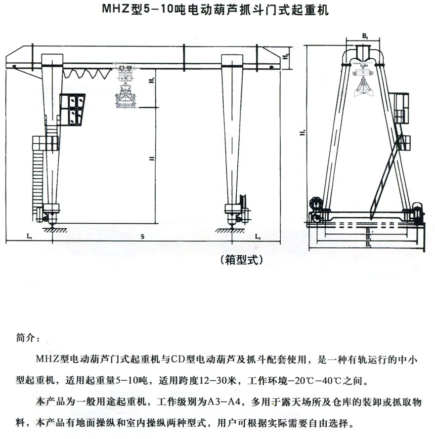 MHZ grab gantry crane