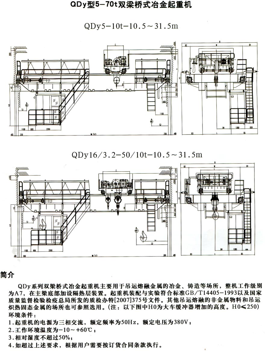 QDY Double Girder Bridge Cranes