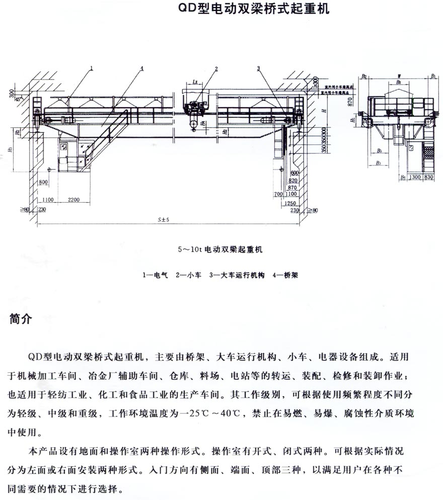 QD double beam bridge crane