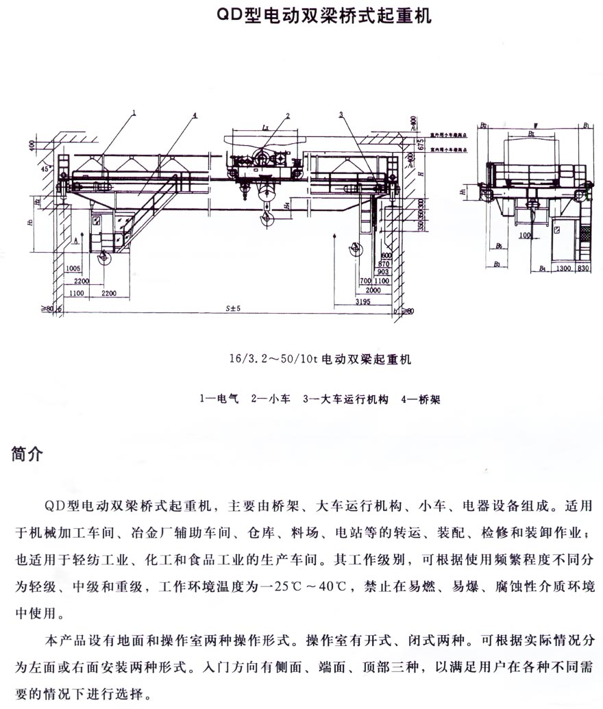 QD double beam bridge crane