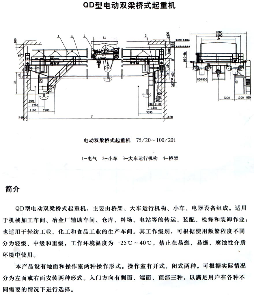 QD double beam bridge crane