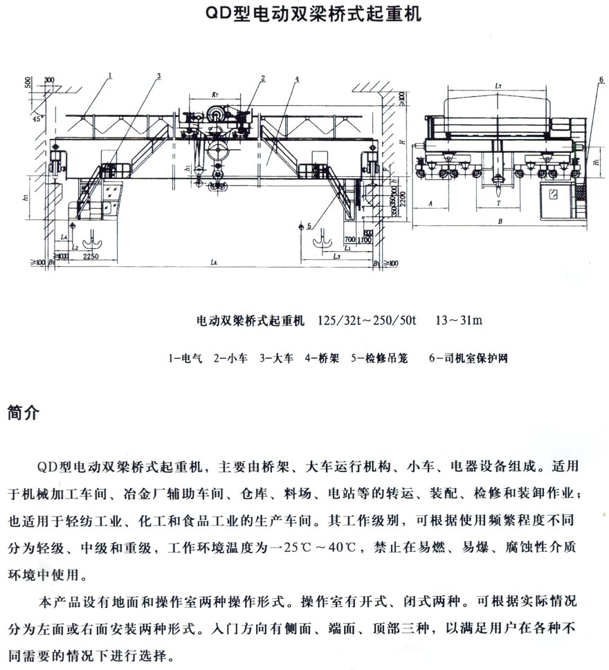 QD double beam bridge crane