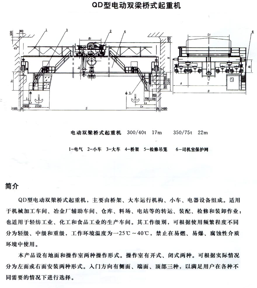 QD double beam bridge crane