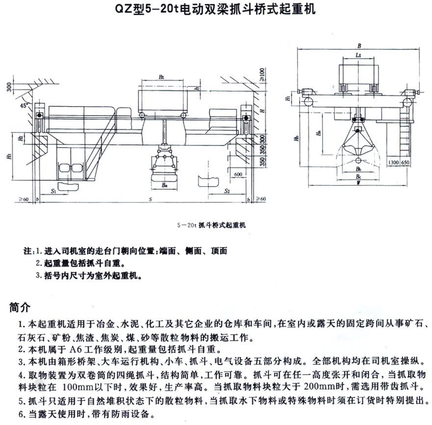 QZ Grapple Bridge Crane