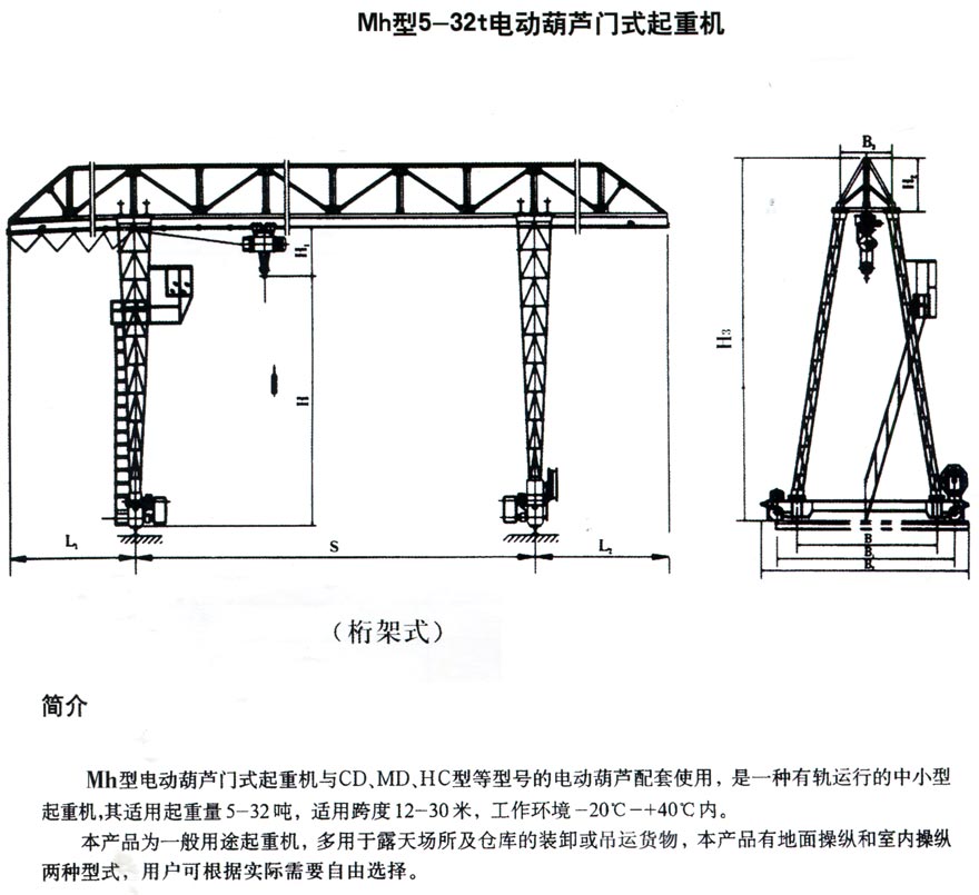 MHh电动葫芦门式起重机