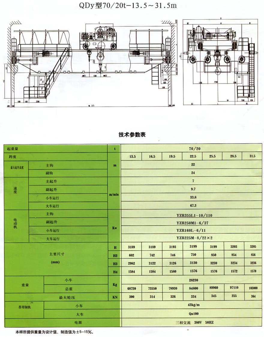 QDY型双梁桥式起重机治金起重机