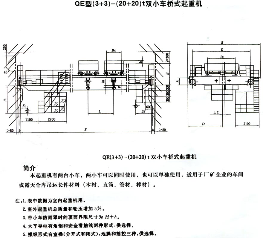 QE型双小车桥式起重机